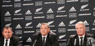 All Blacks Rugby World Cup squad named