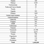 Deportation-10 (1)