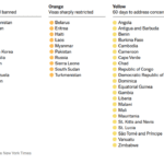 Countries
