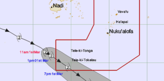 Cyclone Urmil keeps Tonga on alert as Fiji battles flooding from southward shift