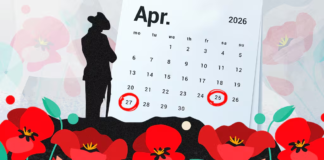 Is Anzac Day Saturday or Monday? And what about shops, surcharges and pay?